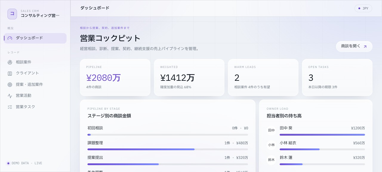 コンサルティング