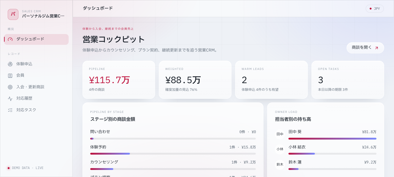 パーソナルジム