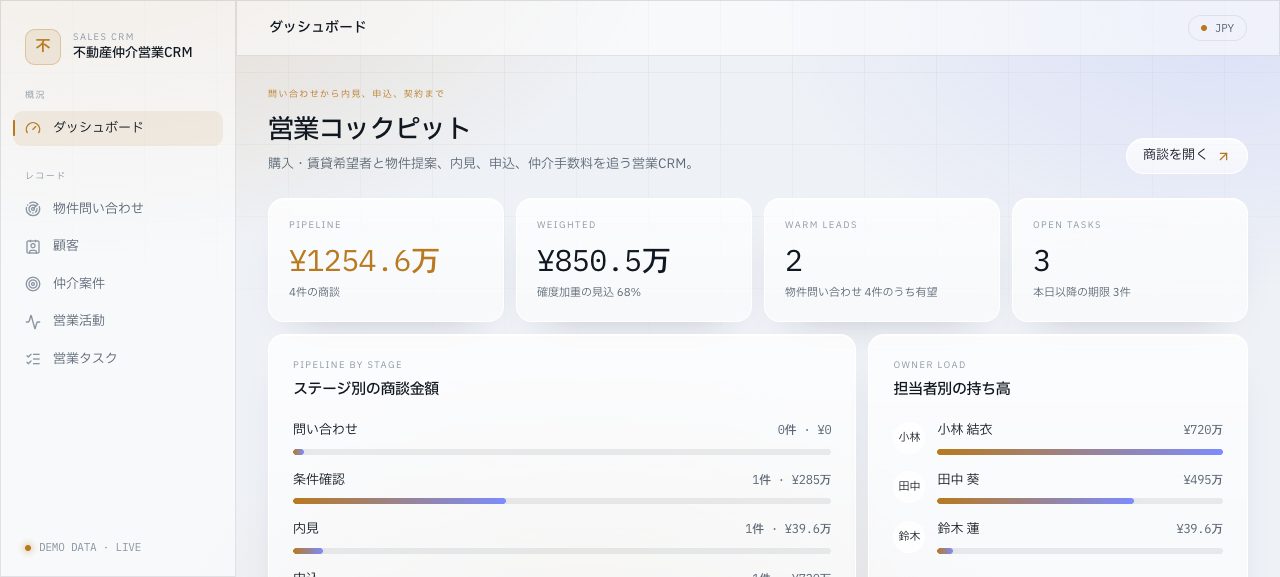 不動産仲介