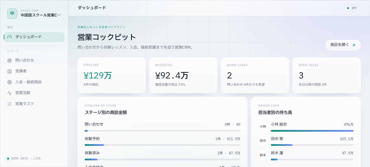 語学スクール
